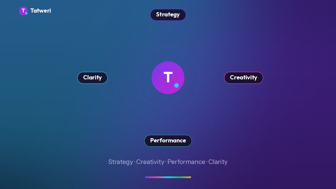 About Us